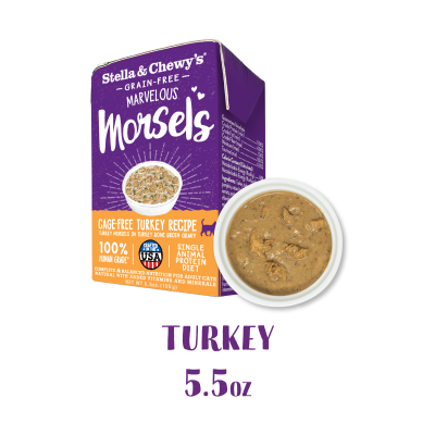 MM-TURKEY