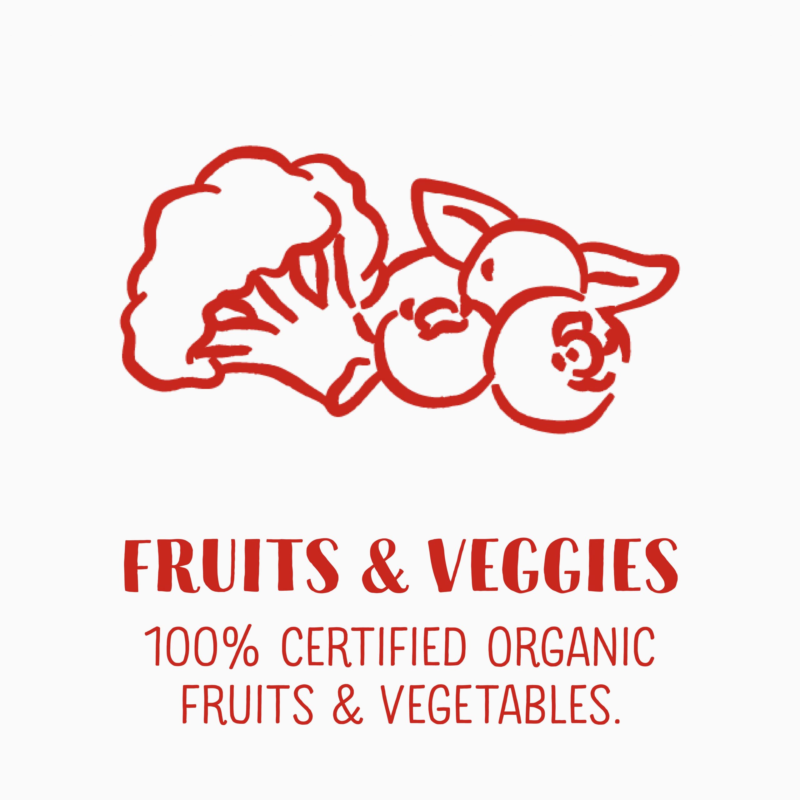 Fruits & Veggies