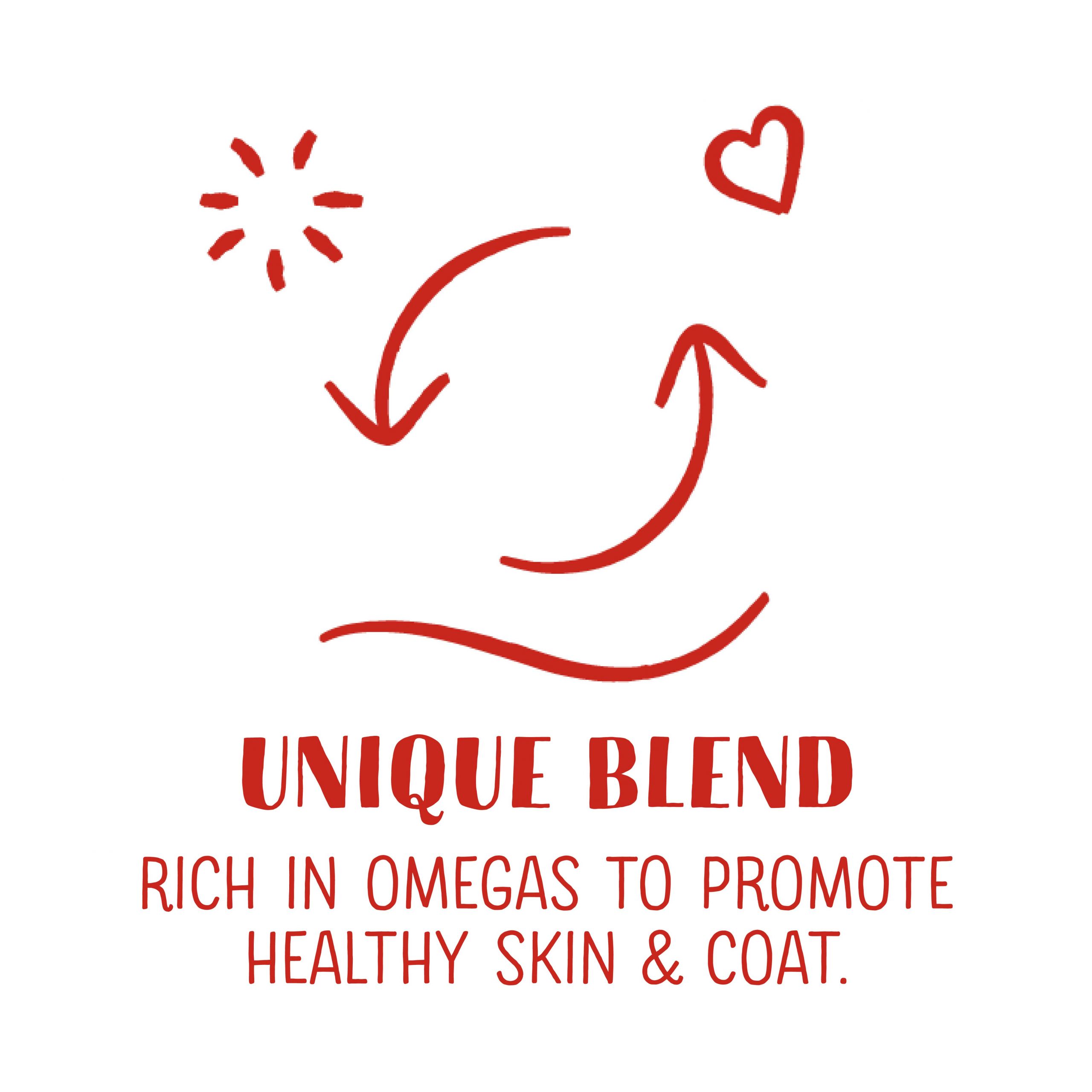 Key Ingredients Icons_RCK-Unique Blend-min